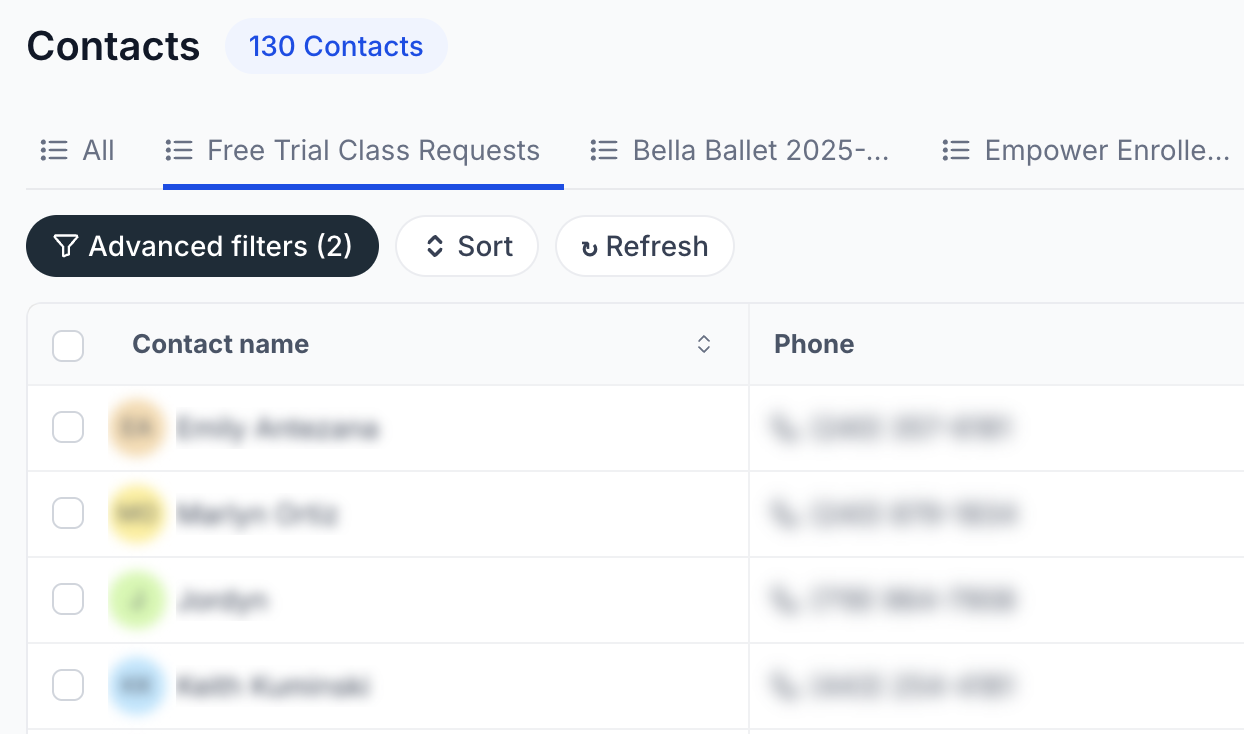 Smart Lists, Tags & Team Usability