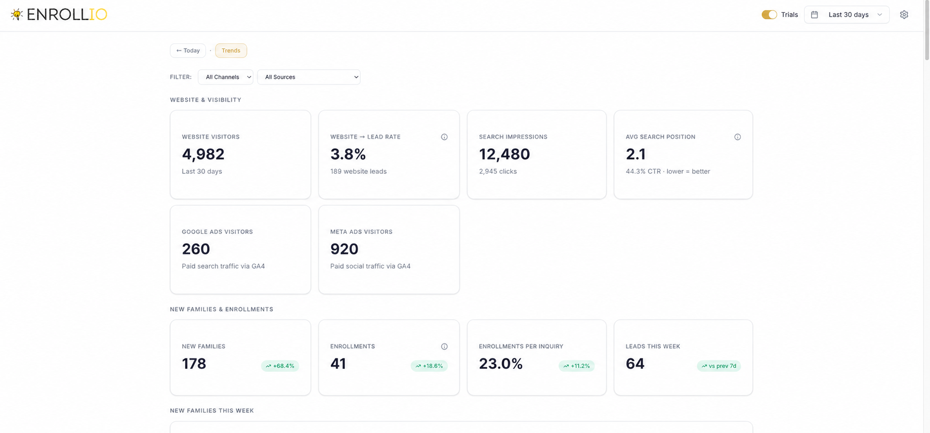 Enrollio Pulse Setup